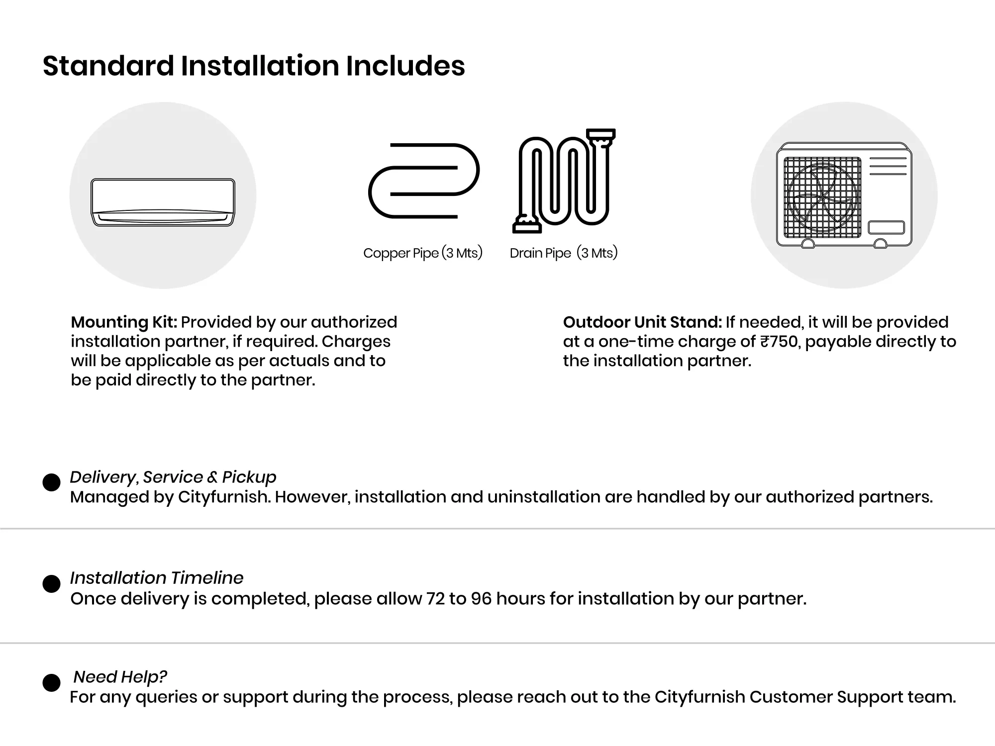 Inverter Split 1.5 Ton 3 Star